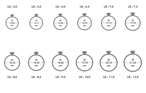 Cartier size chart printable